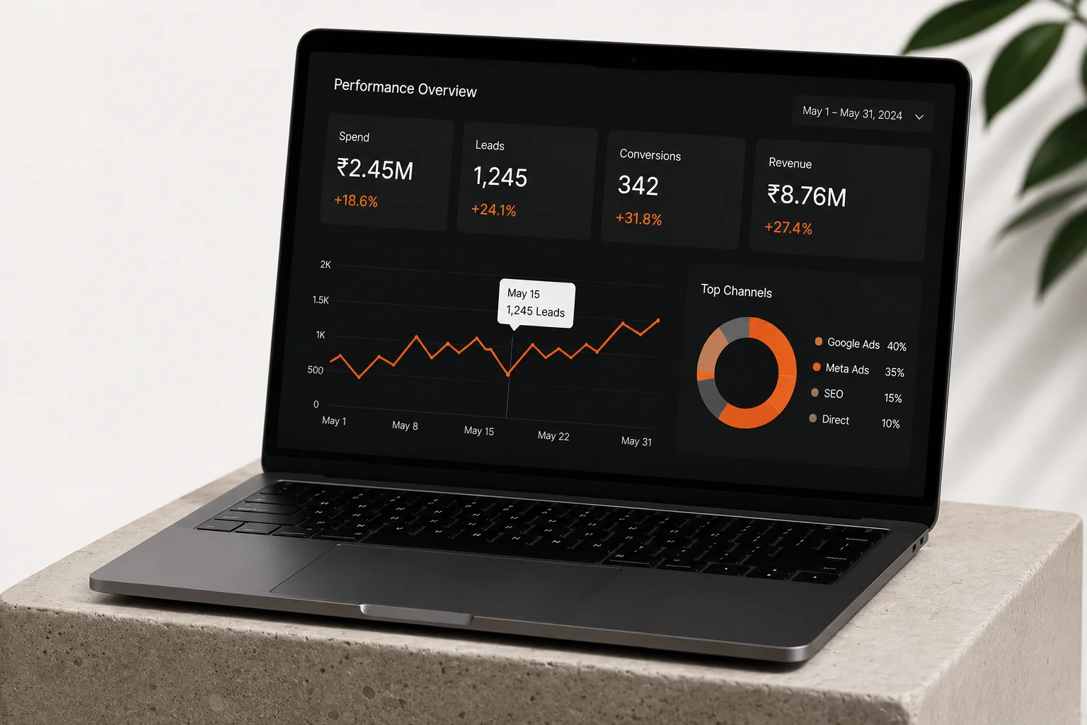 Performance marketing analytics dashboard showing spend, leads, conversions and revenue